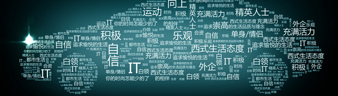 企業(yè)網(wǎng)站建設(shè)中首布如何布局