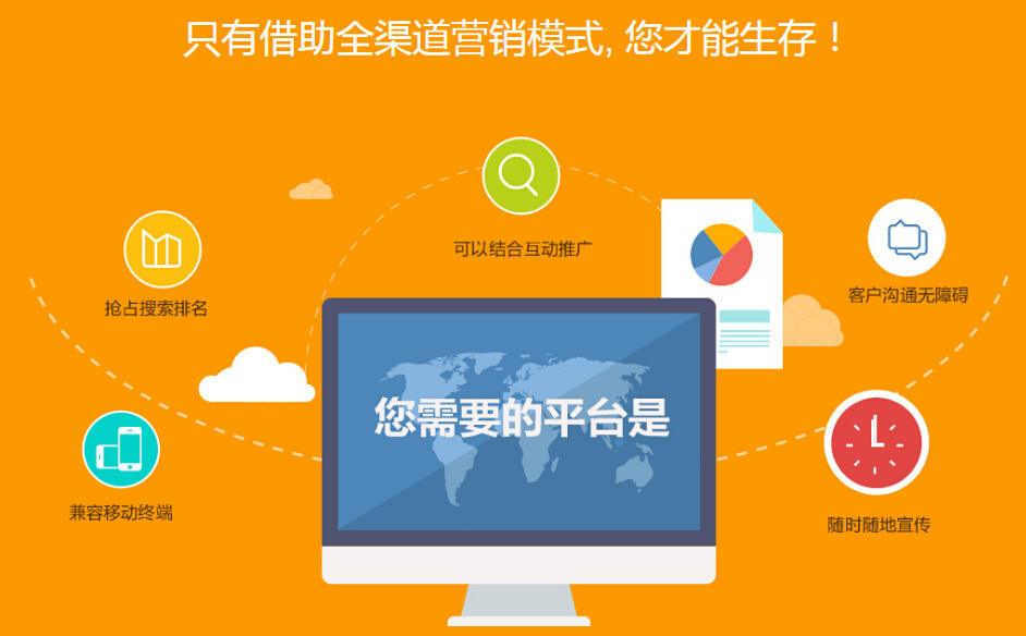 具有互聯網品牌傳播價值的網站如何建設？